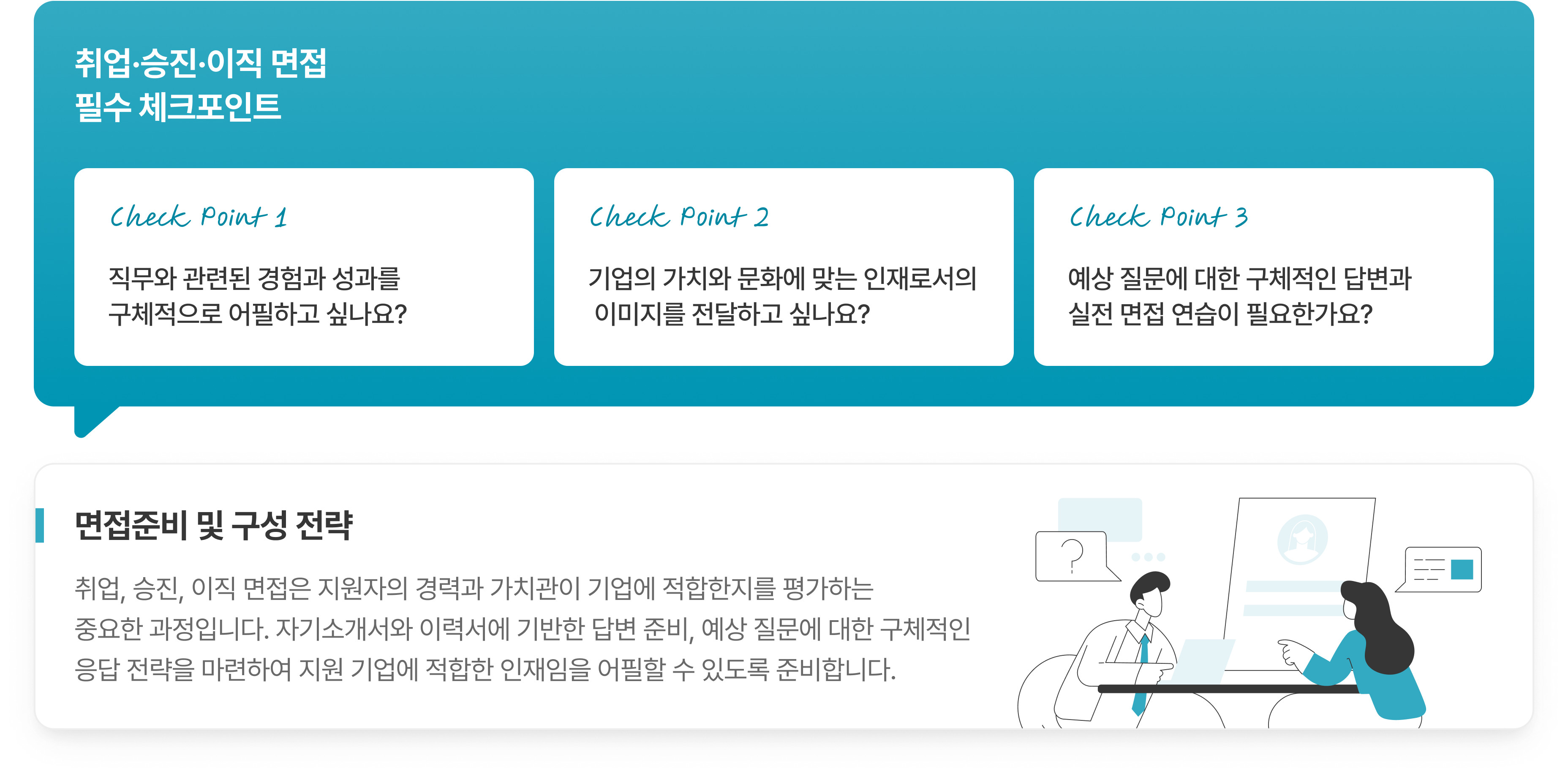 Service illustration